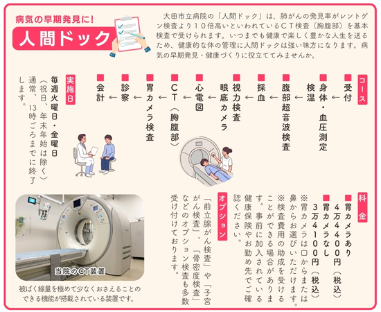 人間ドック