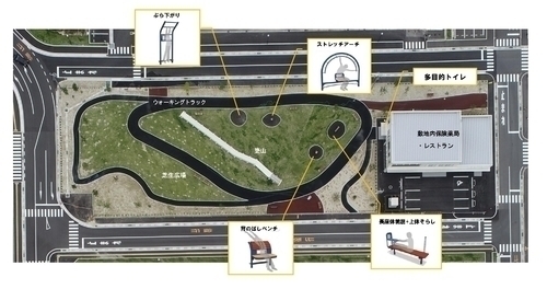 大田市立病院駐車場及びリハビリ公園のご案内