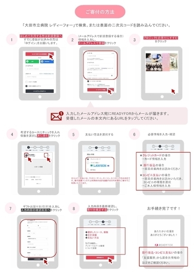 【5/29まで！】「乳がんの早期発見と未来の安心へ。マンモグラフィの更新にご支援を」