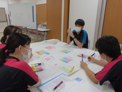 多重課題シミュレーション研修・6か月フォローアップ研修